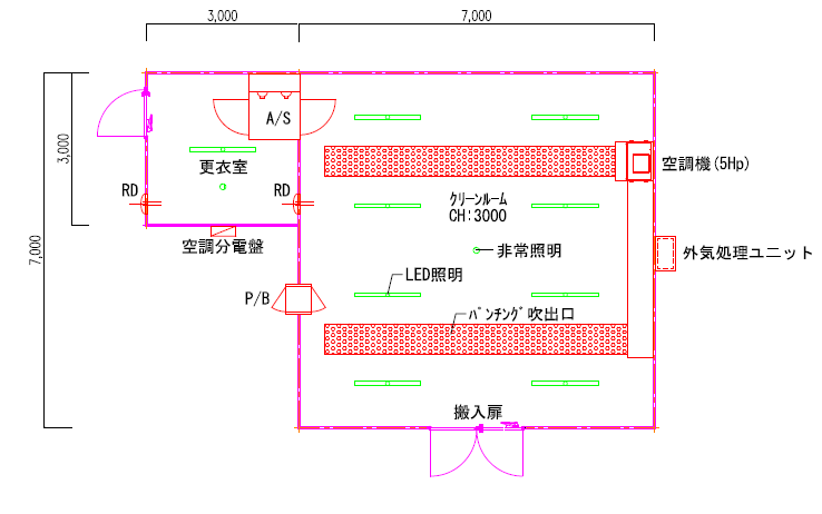 コストケース3